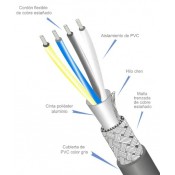 Cable Blindado Multiconductor ARSA 5x22 AWG Mylar + Malla + Dren, venta x m